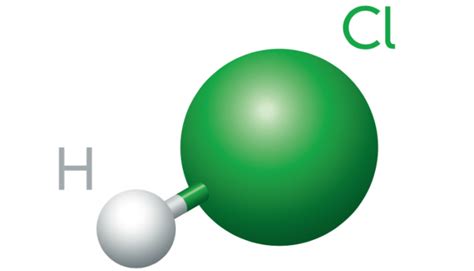 Acid Clorhidric Formula