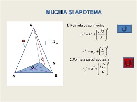 Apotema Piramidei Formula