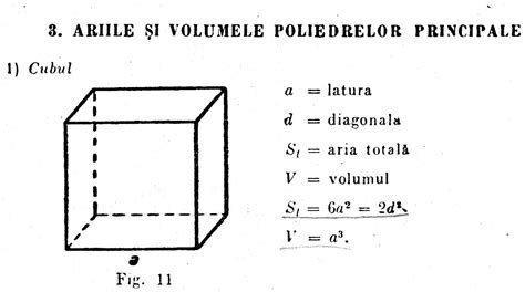 Cubul Aria totala Aria laterala si Volumul unui cub – Mate ...                13/01/2014 · Dar si sa aflam Aria laterala