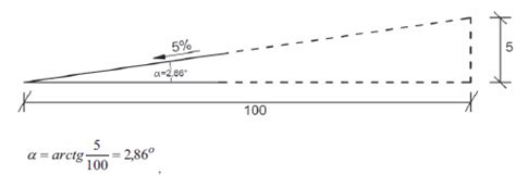 Roof Pitch Calculator | Kai                01/01/2020 · Panta este exprimata in grade sau procente in tarile care folosesc sistemul metric