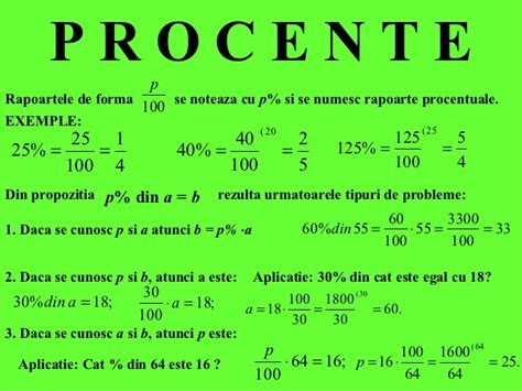 Formula Calcul Procent
