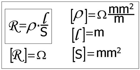 Formula Calcul Sectiune Cablu