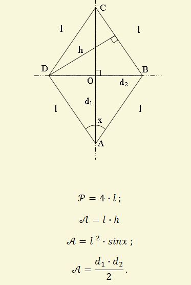 Formula Diagonala Romb