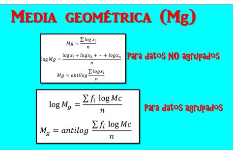 Media Geometrica Formula