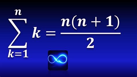 Suma Gauss Formula