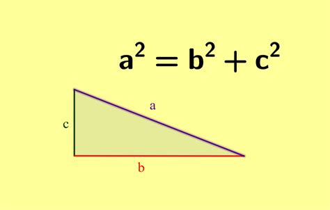 Teorema Pitagora Formula