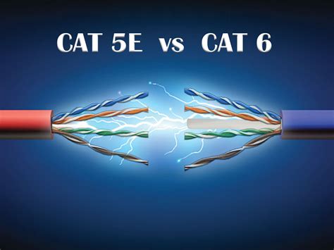 Cat6 Vs Cat 5E