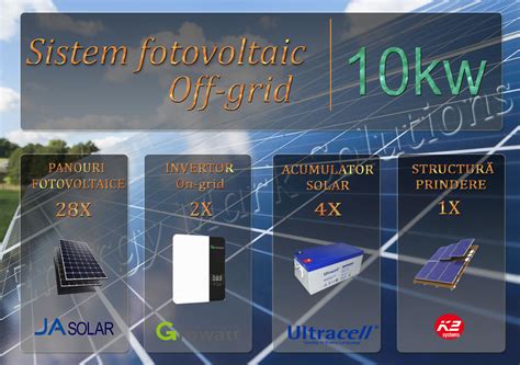 Kit Panouri Fotovoltaice Pret Consum 7 Kw In 24H