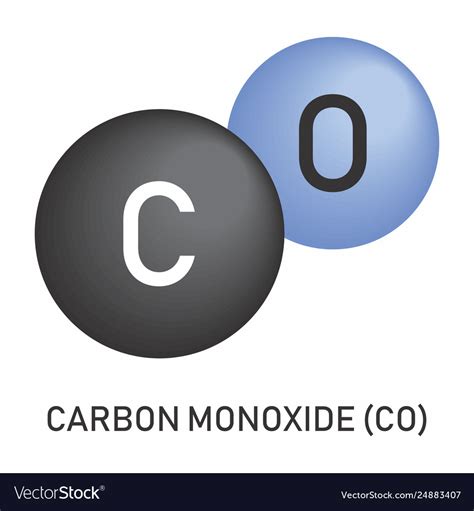Monoxid De Carbon Formula