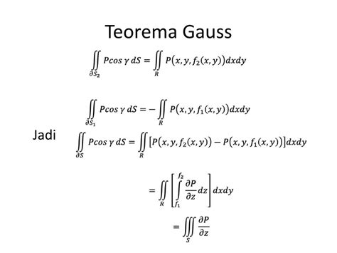 Teorema Lui Gauss