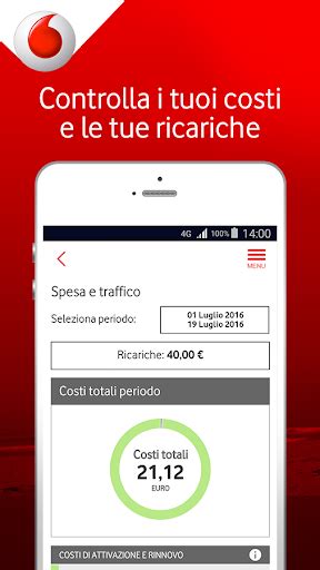 Verificare Credit Vodafone